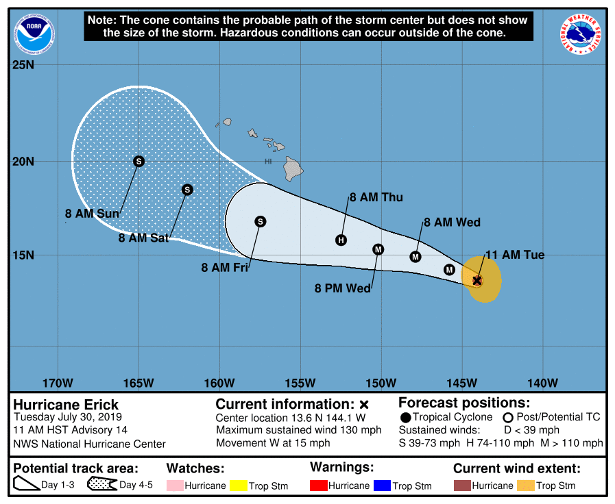 Hurricane Erick Update 1